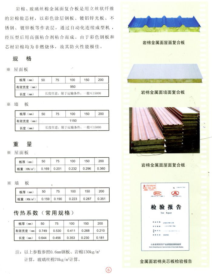 巖棉金屬面屋面復(fù)合板